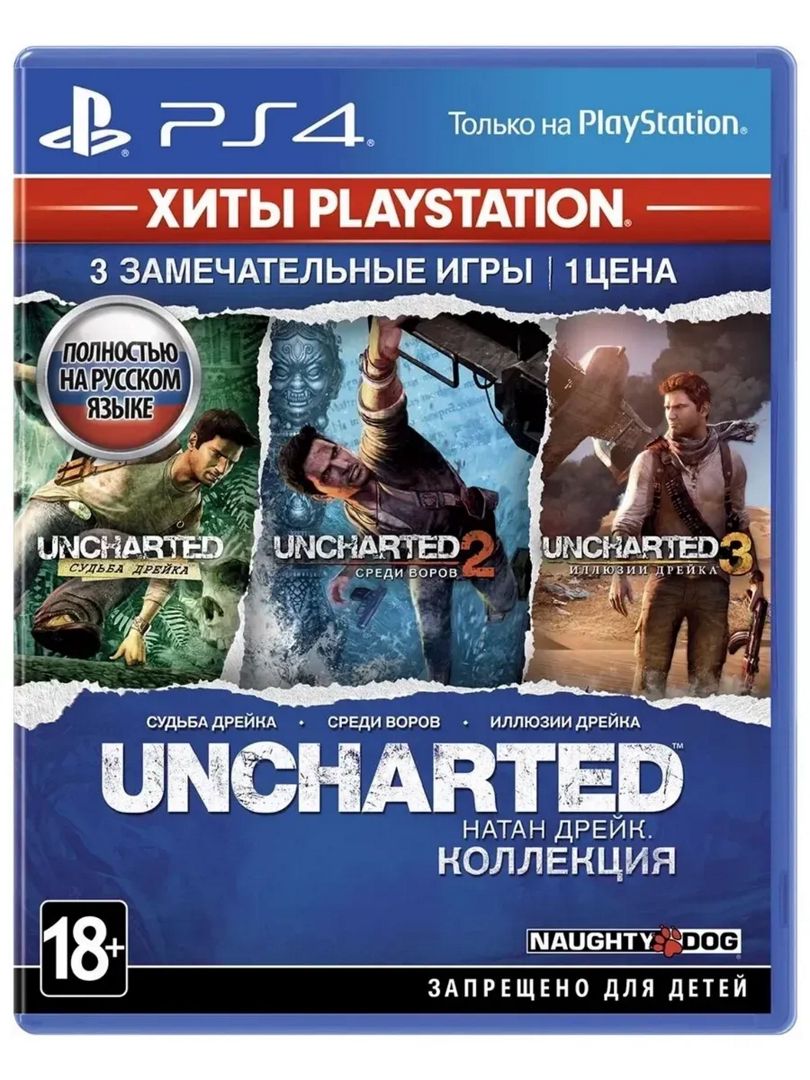 Uncharted The Nathan Drake Collection PS4 PS5 скачать ключи на