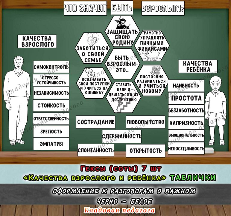 "Что значит быть взрослым?" разговоры о важном ч/б оформление