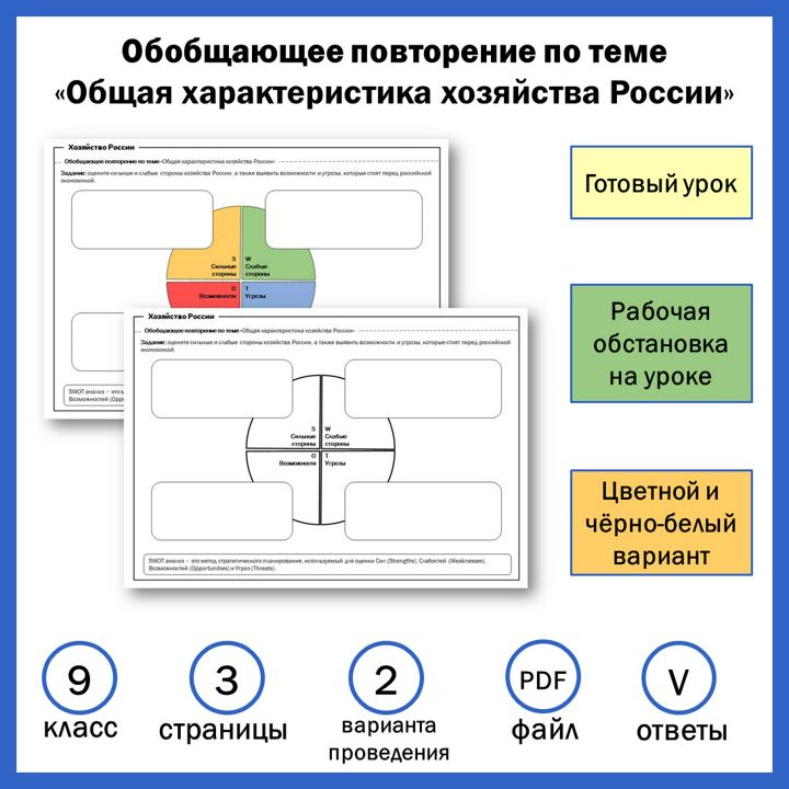 9-4. Обобщающее повторение по теме «Общая характеристика хозяйства России»