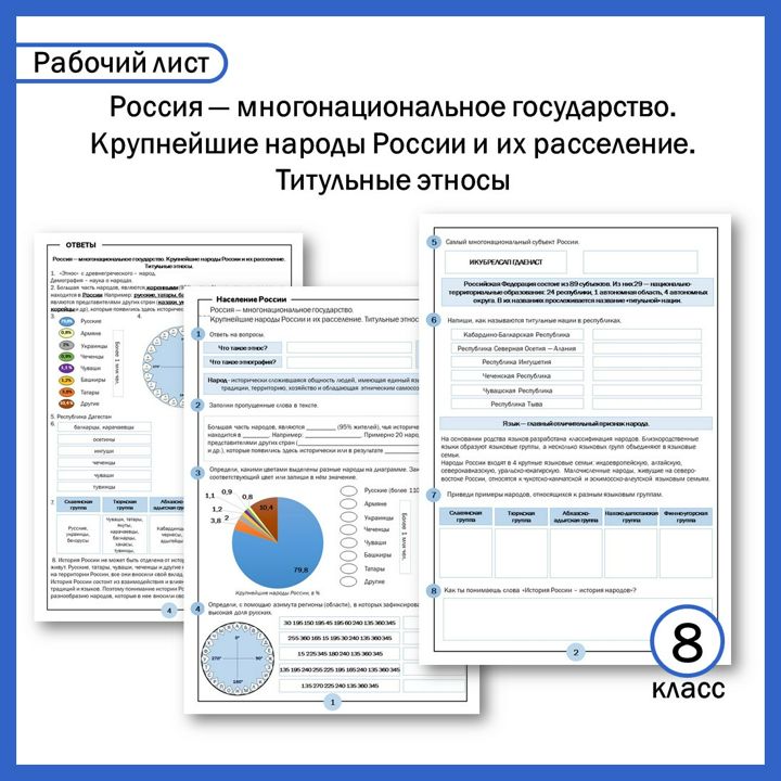 Рабочий лист "Россия — многонациональное государство. Крупнейшие народы России и их расселение" + ПР