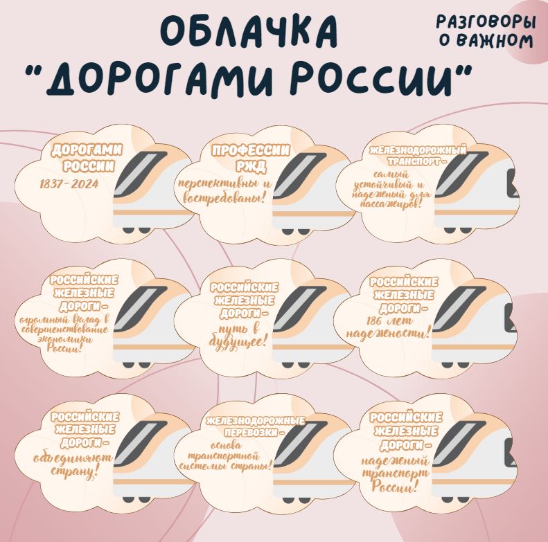 Облачка "Дорогами России". Разговоры о важном. 16 сентября