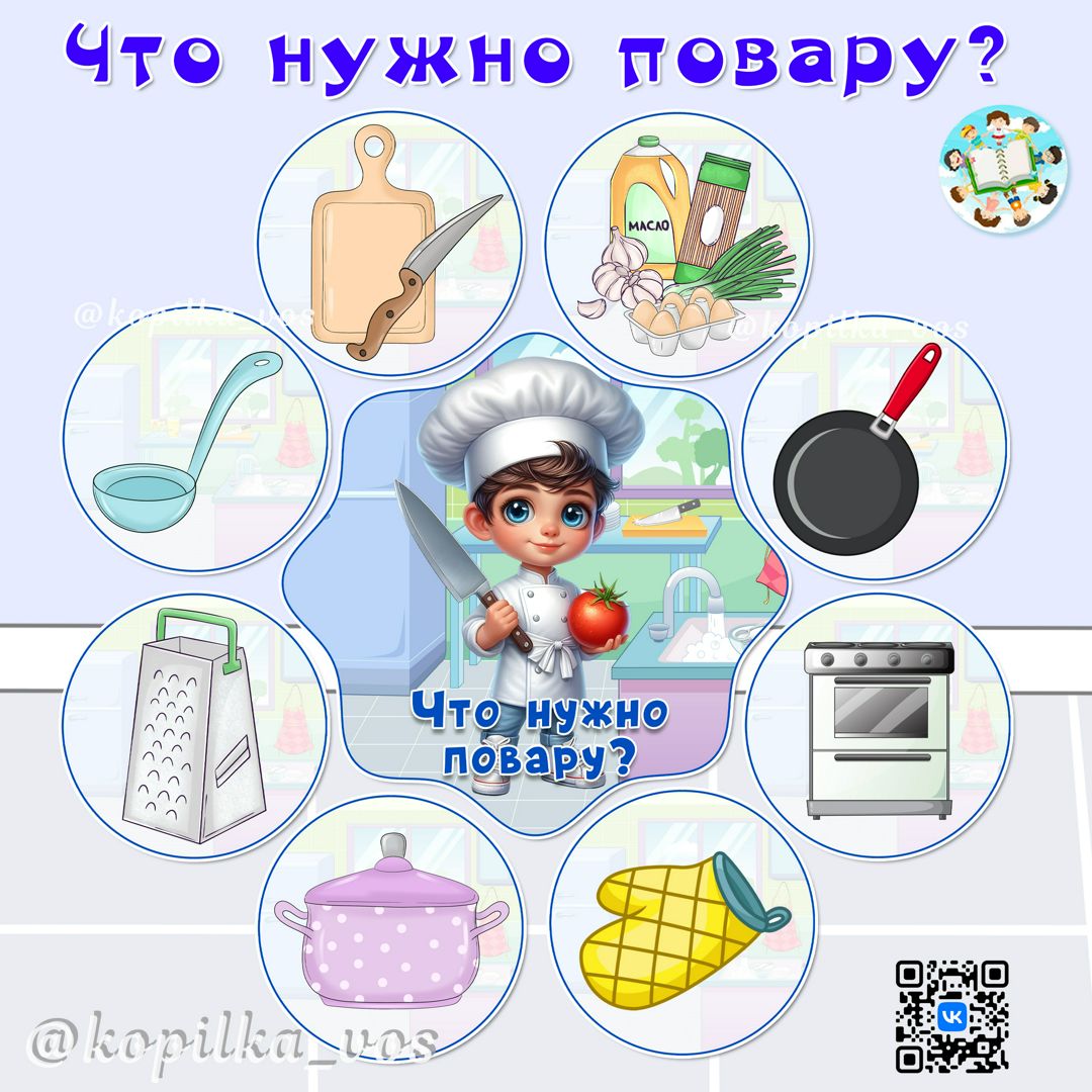 ОФОРМЛЕНИЕ "ЧТО НУЖНО ПОВАРУ?