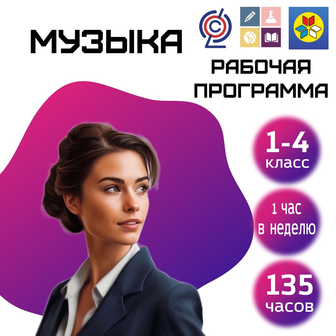 РП Музыка 1-4 класс (на основе ФОП)