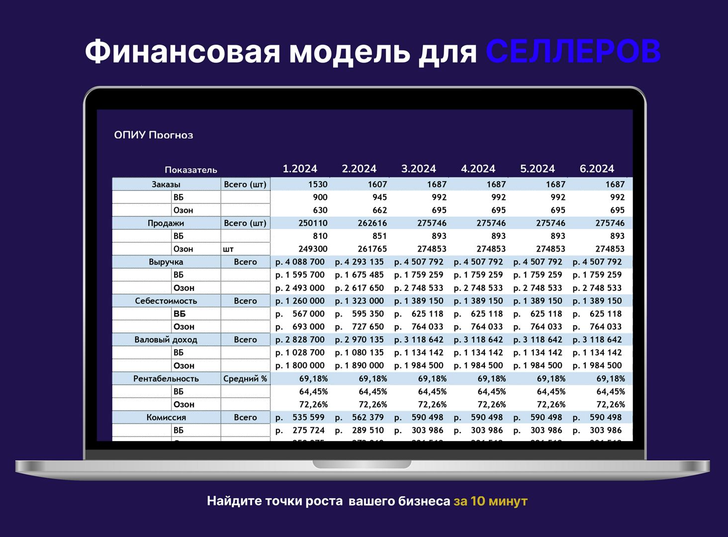 Шаблон Финансовой модели для селлеров маркетплейсов