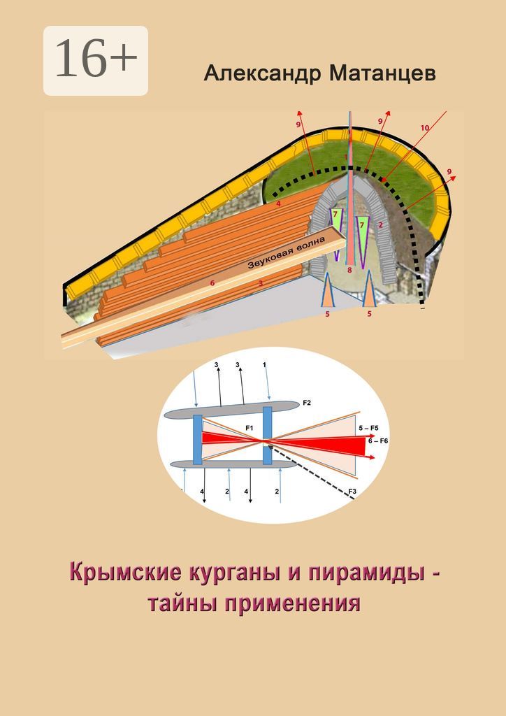 Крымские курганы и пирамиды - тайны применения