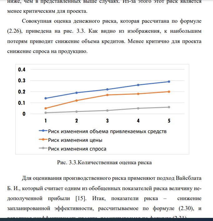 Оценка инвестиционных проектов диплом