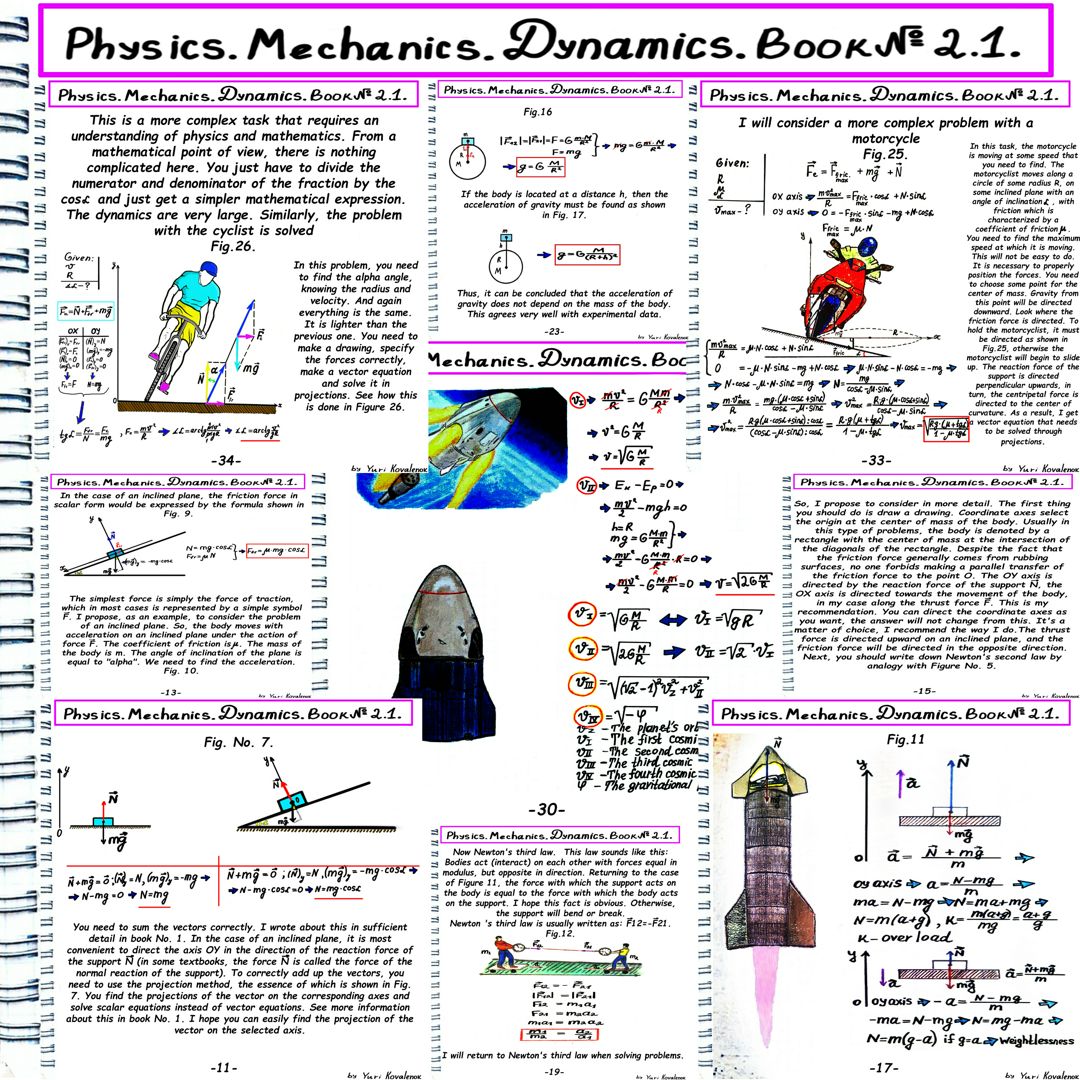 Physics in English.