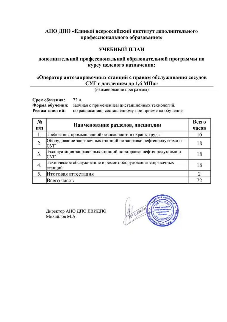 Оператор автозаправочных станций с правом обслуживания сосудов СУГ с давлением до 1,6 МПа