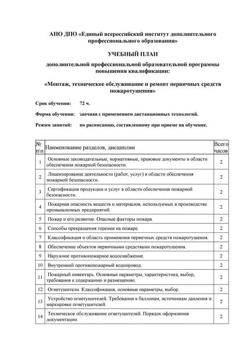 Монтаж, техническое обслуживание и ремонт первичных средств пожаротушения