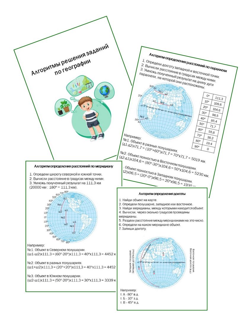 Алгоритмы решения заданий по географии
