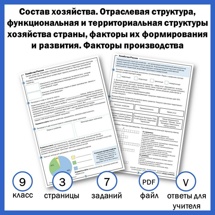 9-1. Состав хозяйства. Отраслевая структура, функциональная и территориальная структуры хозяйства