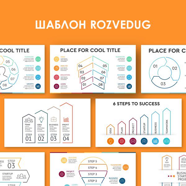 Шаблон презентации Rozvedug для онлайн-магазина