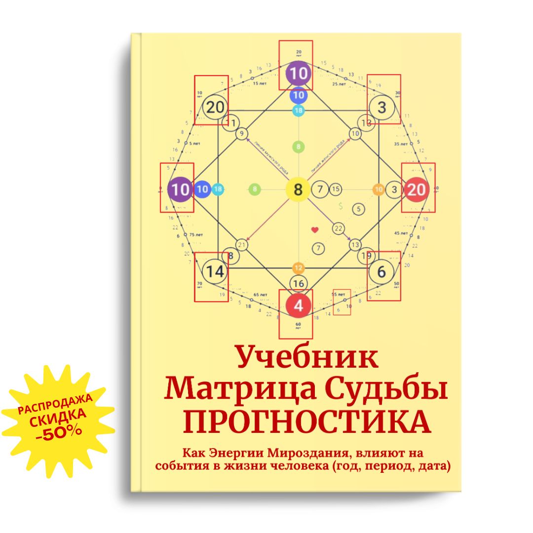 Матрицы Судьбы Прогностика, Учебник 38 листов pdf