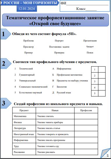 Рабочий лист по внеурочной деятельности "Россия-мои горизонты" по теме "Тематическое профориентацион