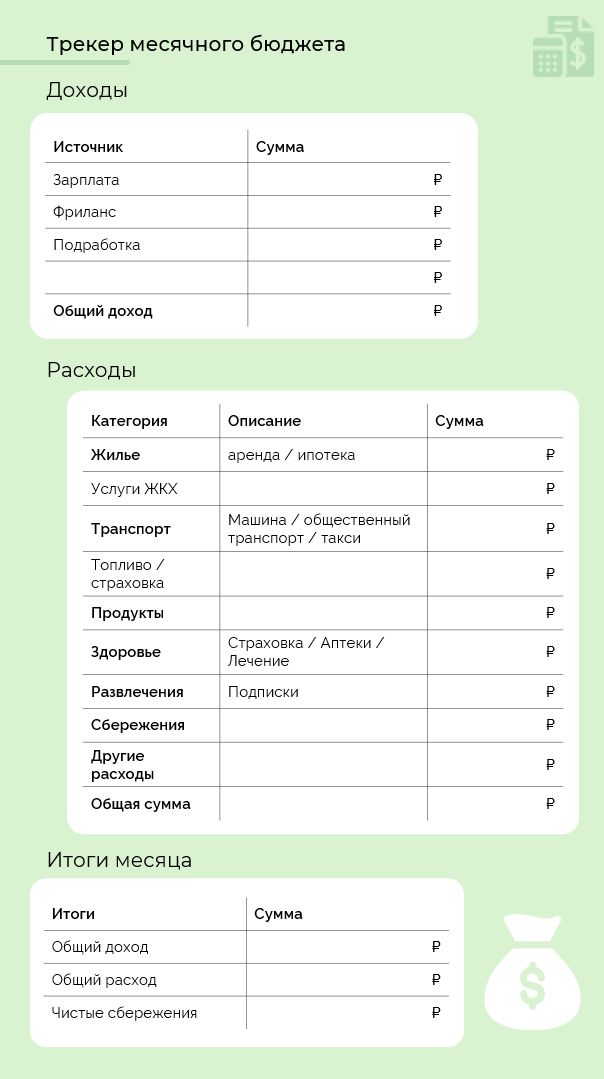 Ежемесячный трекер финансов. Контролируйте свои финансы и достигайте своих целей! (хватит на год)