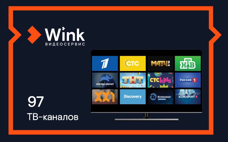 Подписка wink 5 в 1. Винк ТВ подписки. Подписки на Винк стоимость. Wink more.