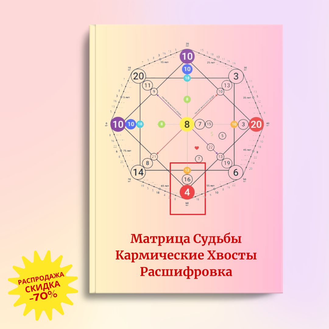 ГАЙД "Матрица Судьбы, Расшифровка Кармических Хвостов" , электронный формат pdf