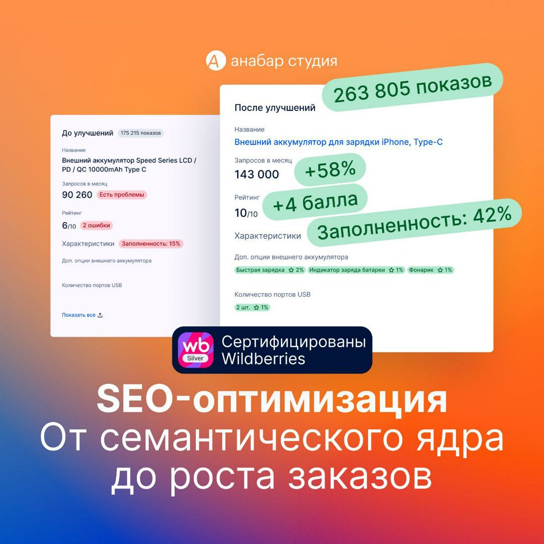 SEO оптимизация карточек Wildberries · Сертифицированный менеджер