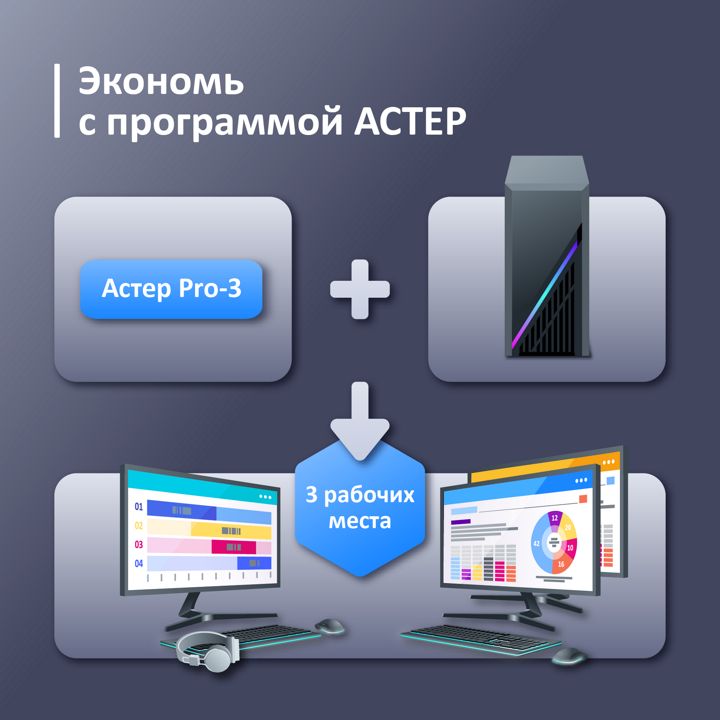 Астер Pro-3 Бессрочная лицензия для создания 3 рабочих мест на ПК с Windows - скачать ключи на Wildberries Цифровой | 290143