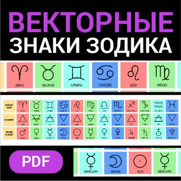 Символы и знаки зодиака и астрологии. Гороскоп. Таблица. Элементы ...