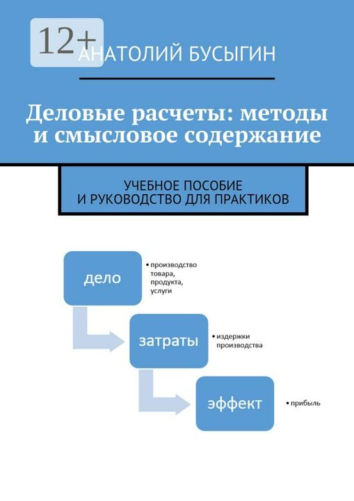 Деловые расчеты: методы и смысловое содержание