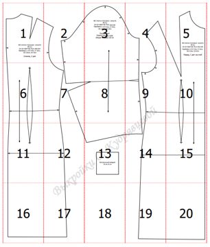 Пошаговое построение выкройки платья