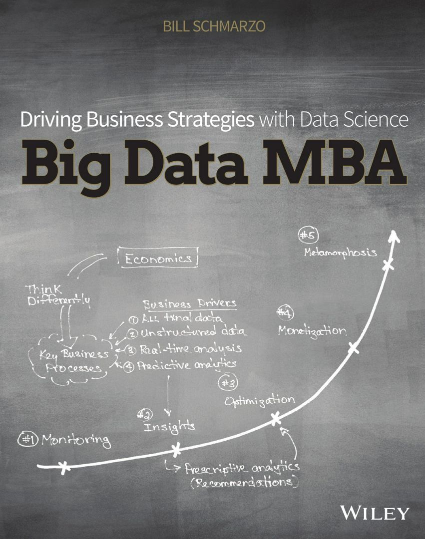 Big Data MBA