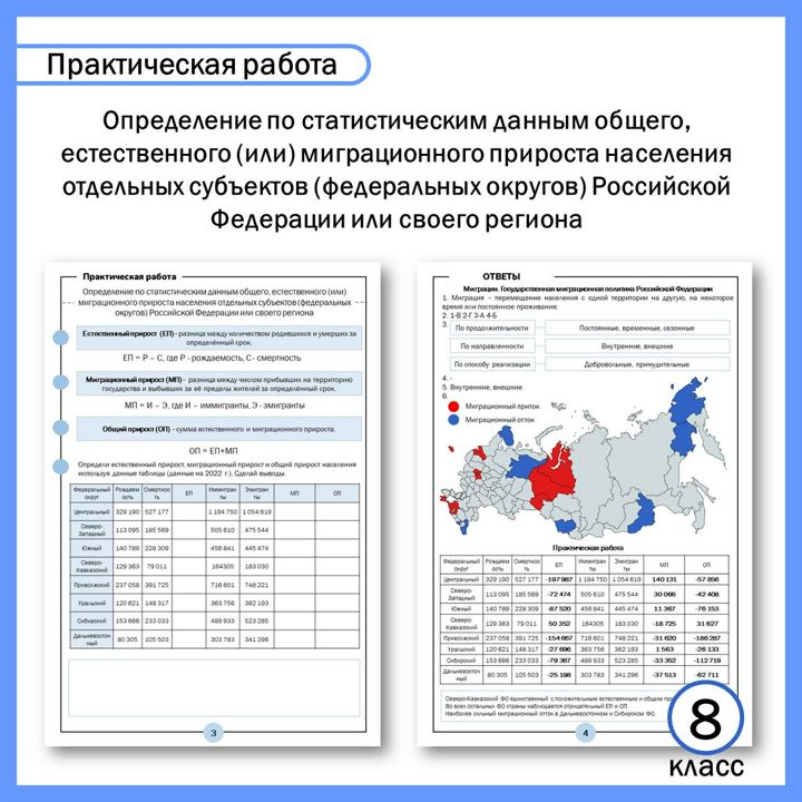 Рабочий лист "Миграции. Государственная миграционная политика Российской Федерации". + ПР