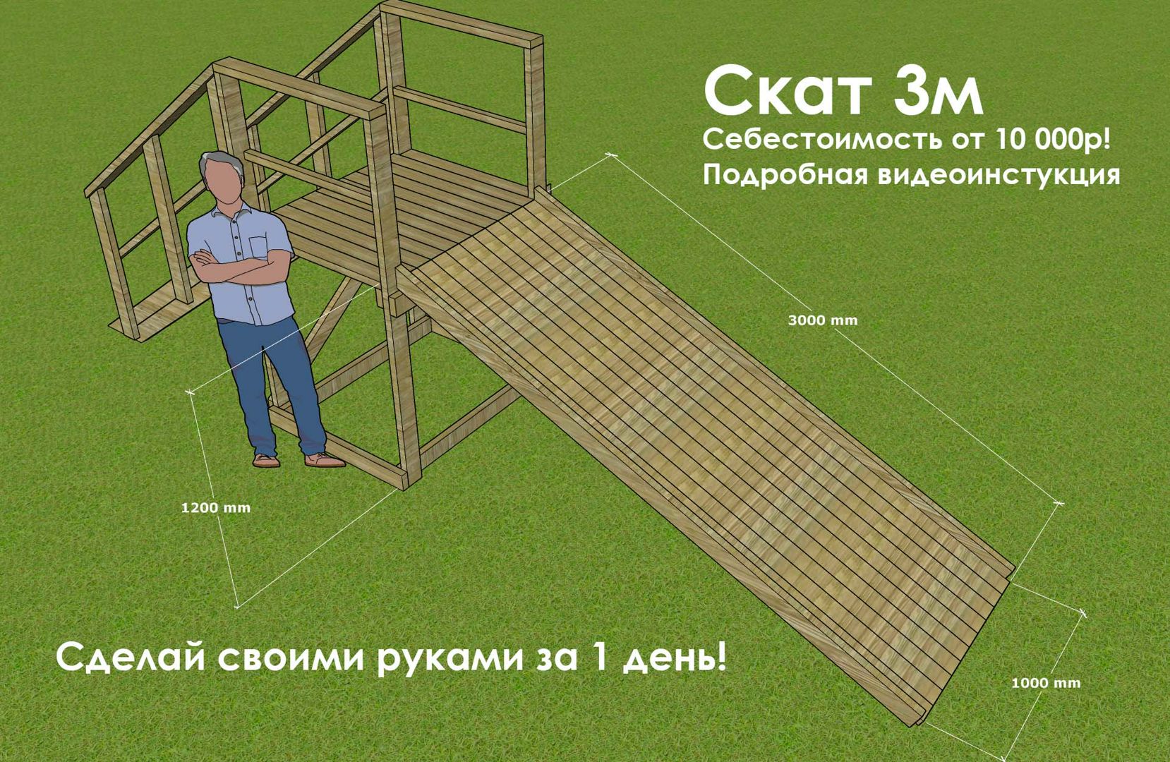 Купить погреб пластиковый для дачи от производителя СКАТ своими руками по недорогая цена в Москве