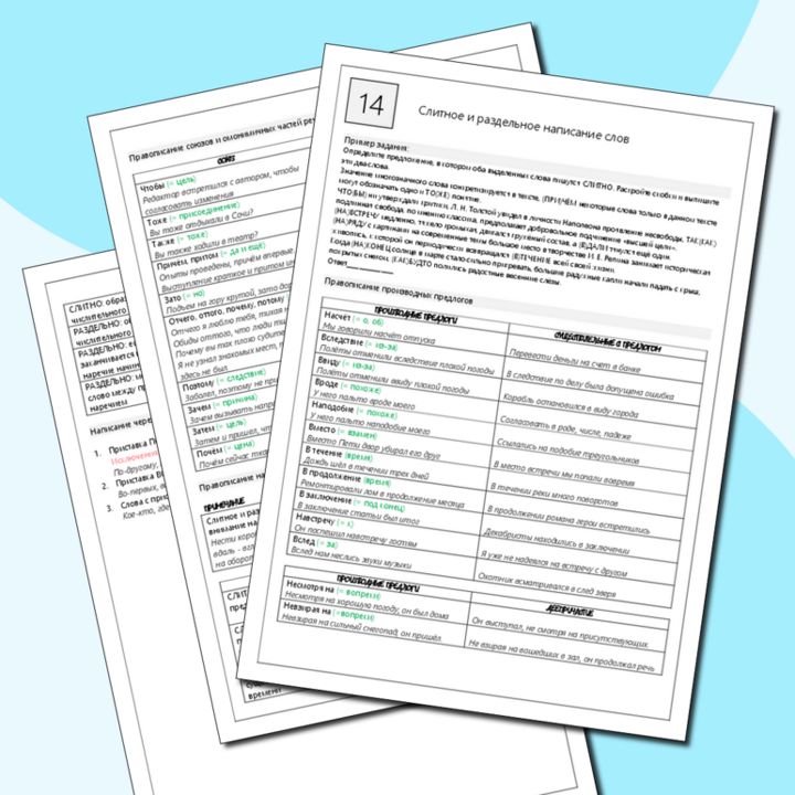 Буклет (конспект) 14 задание ЕГЭ по русскому языку. Слитное и раздельное написание слов