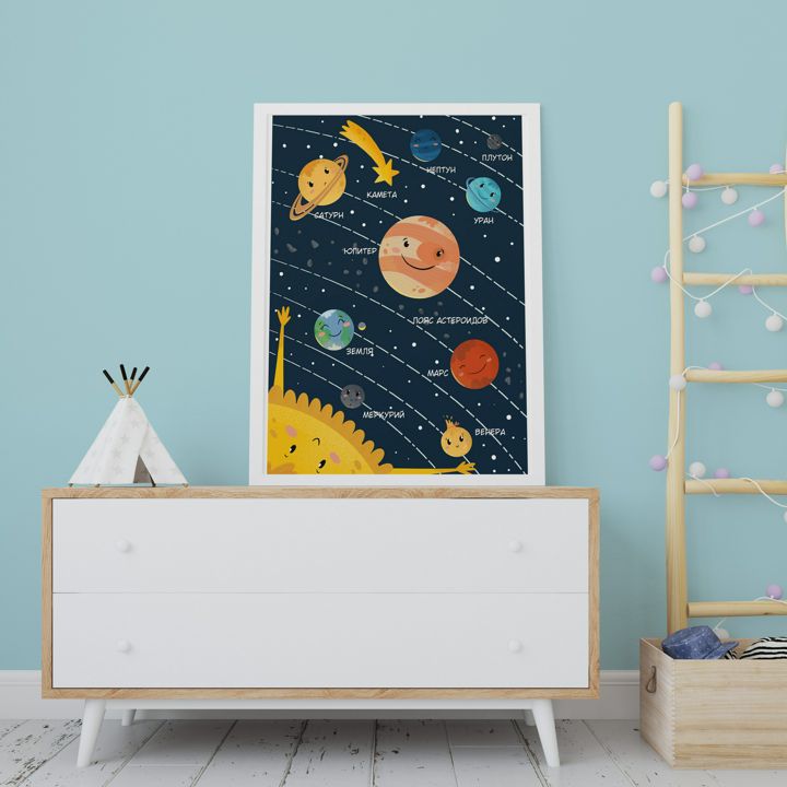 Интерьерный постер для детей Солнечная система