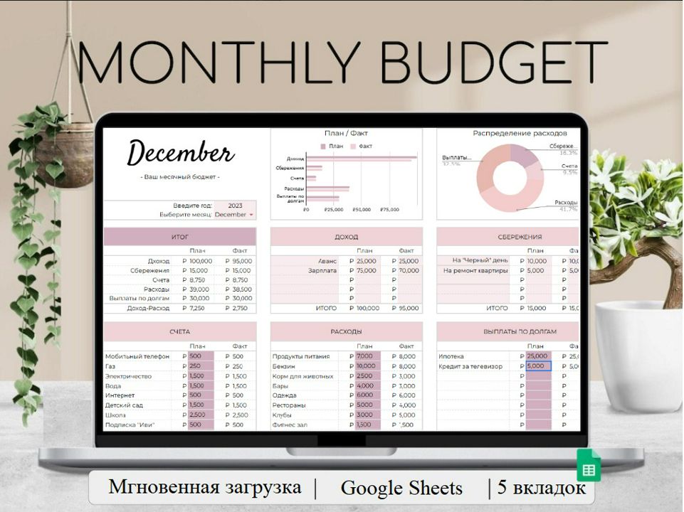 Планировщик. Таблица контроля доходов и расходов, ежемесячного бюджета в Google таблице.