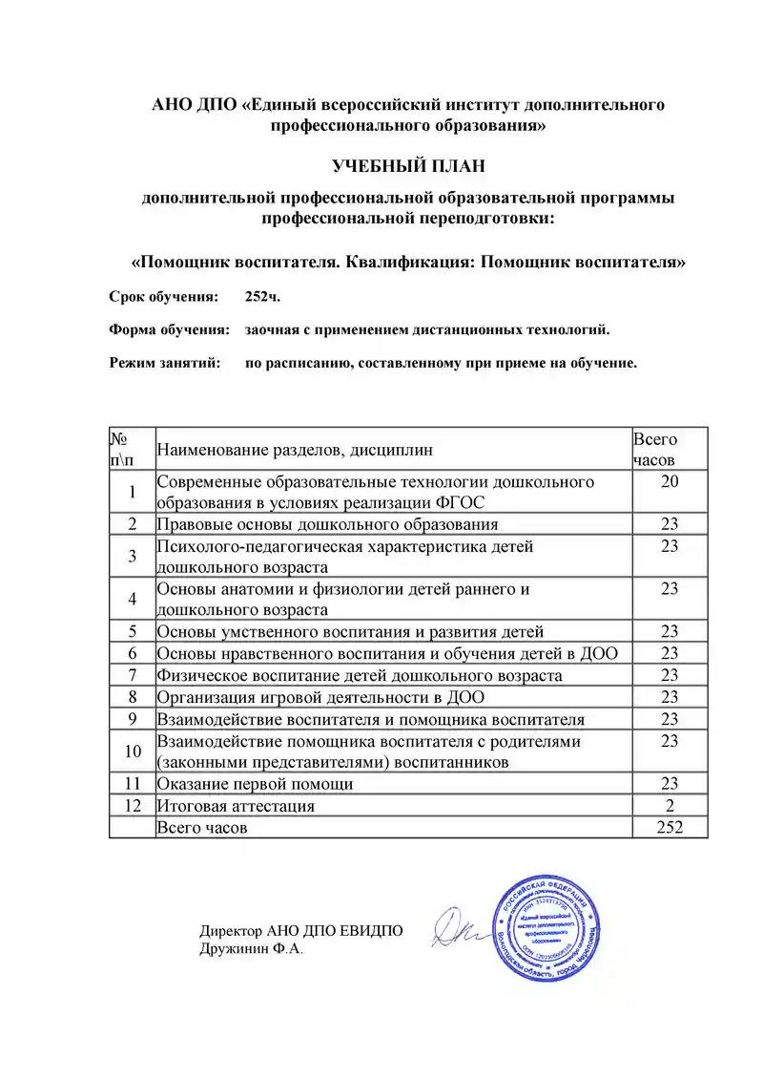 Помощник воспитателя. Квалификация: Помощник воспитателя