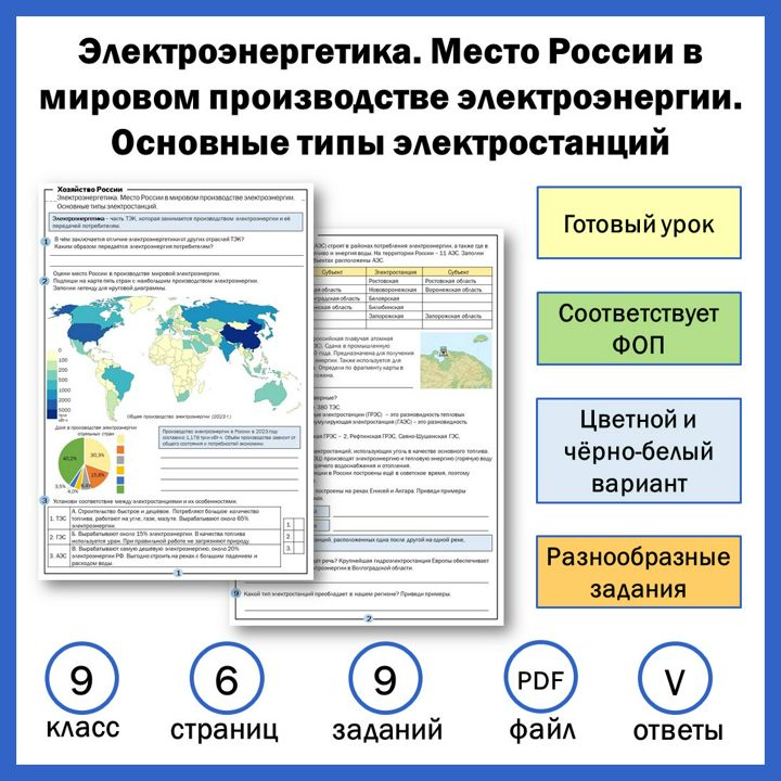 9-8. Электроэнергетика. Место России в мировом производстве электроэнергии. + ПР