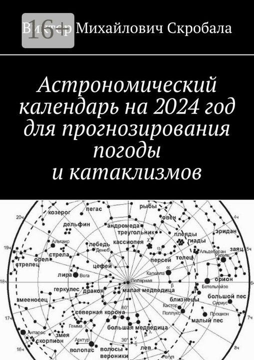 Астрономический календарь на 2024 год для прогнозирования погоды и катаклизмов