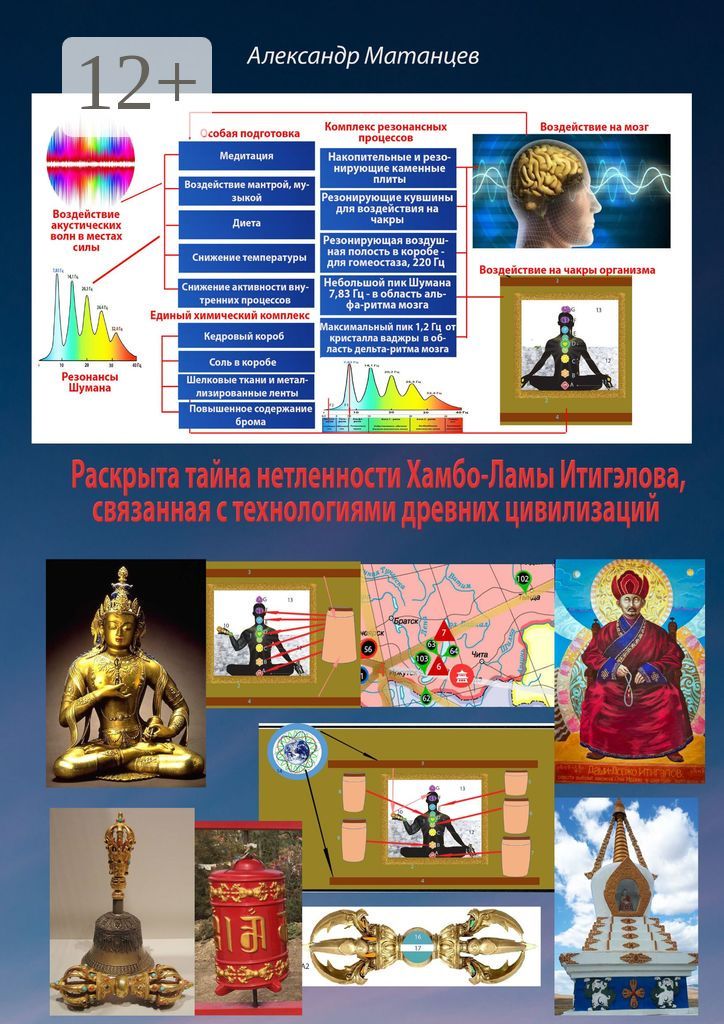 Раскрыта тайна нетленности Хамбо-ламы Итигэлова, связанная с технологиями древних цивилизаций