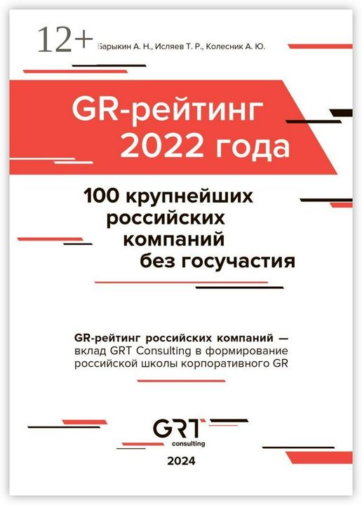GR-рейтинг за 2022 год