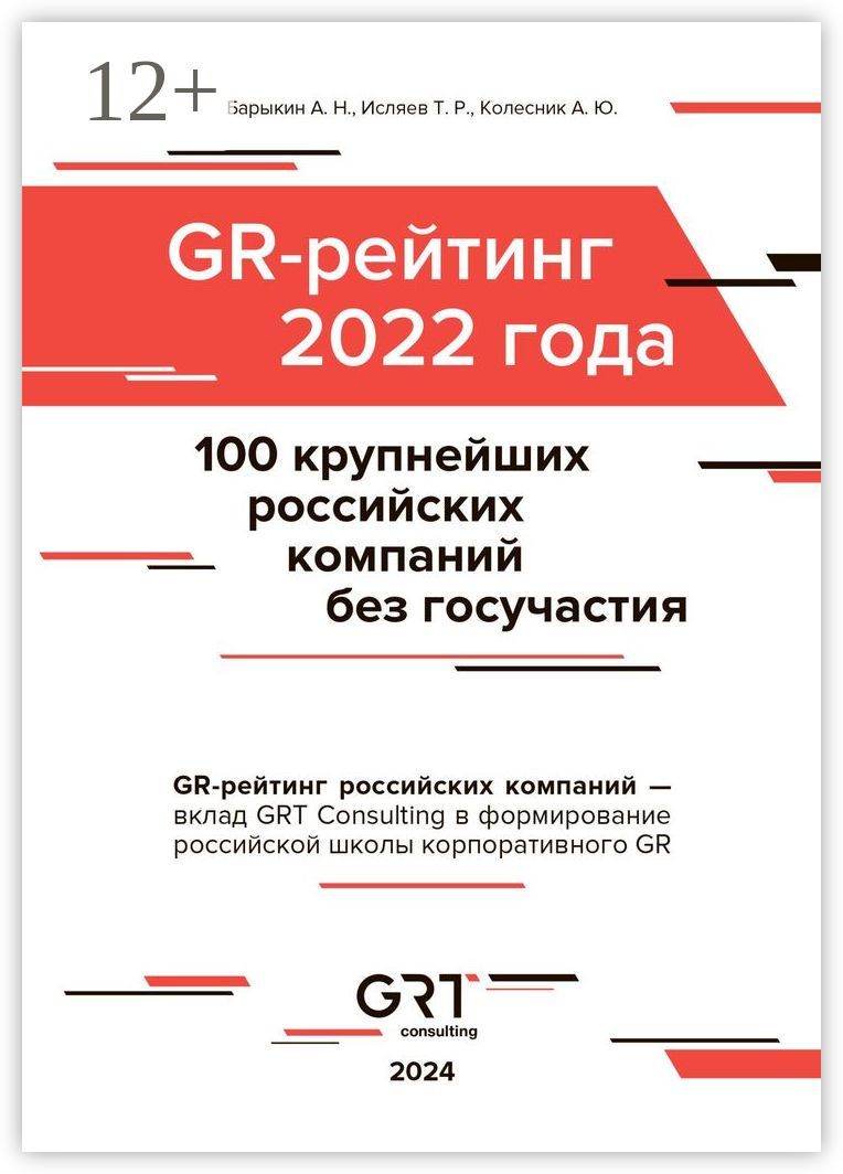 GR-рейтинг за 2022 год