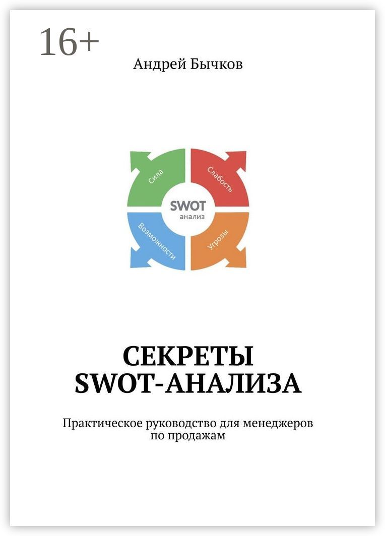 Секреты SWOT-анализа