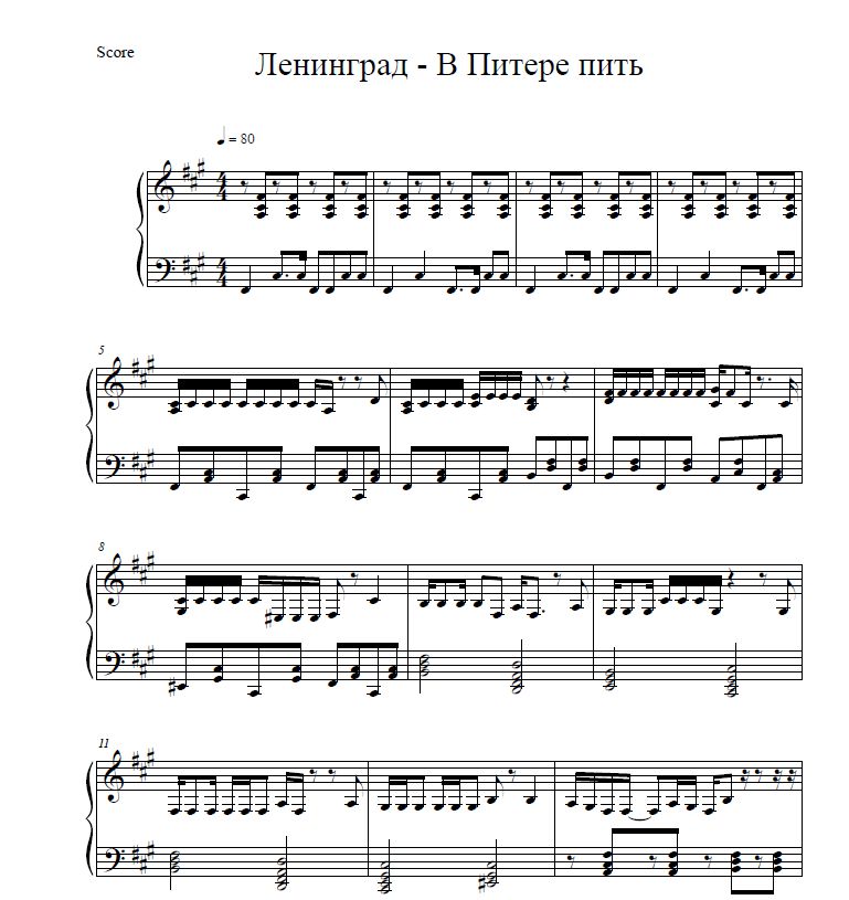 Ленинград Ноты для фортепиано в Питере пить. Ноты Ленинград в Питере пить. В Питере пить Ноты аккордеон. Ноты на пианино Ленинград.