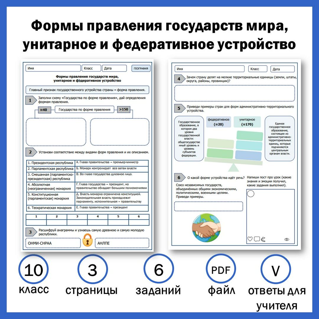 10-12. Формы правления и государственного устройства