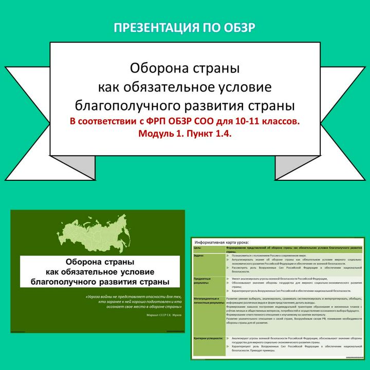 Презентация по ОБЗР «Оборона страны как обязательное условие благополучного развития страны»