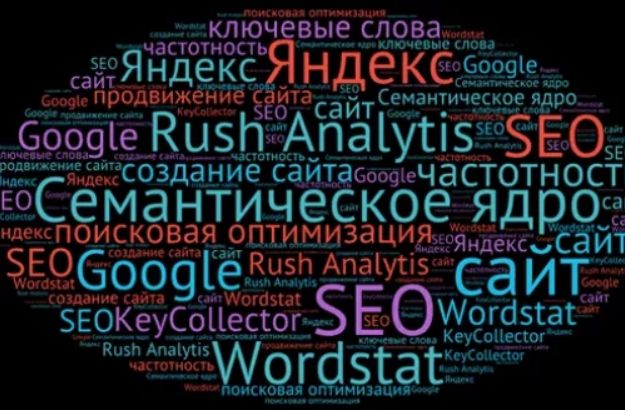 Seo-продвижение сайта