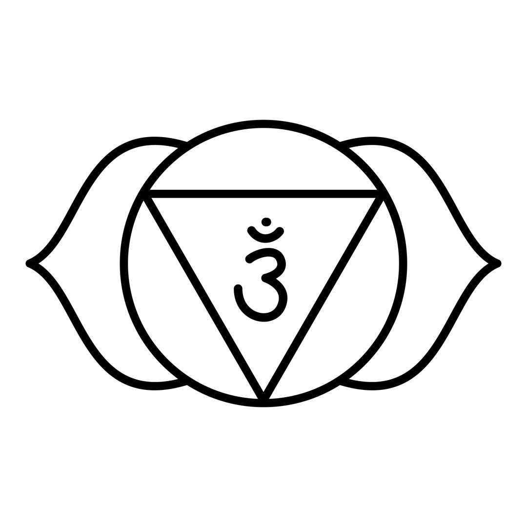 Чакра или падма. Аджна. Векторная иконка, значок, иллюстрация pdf. Йога, медитация, индуизм, буддизм