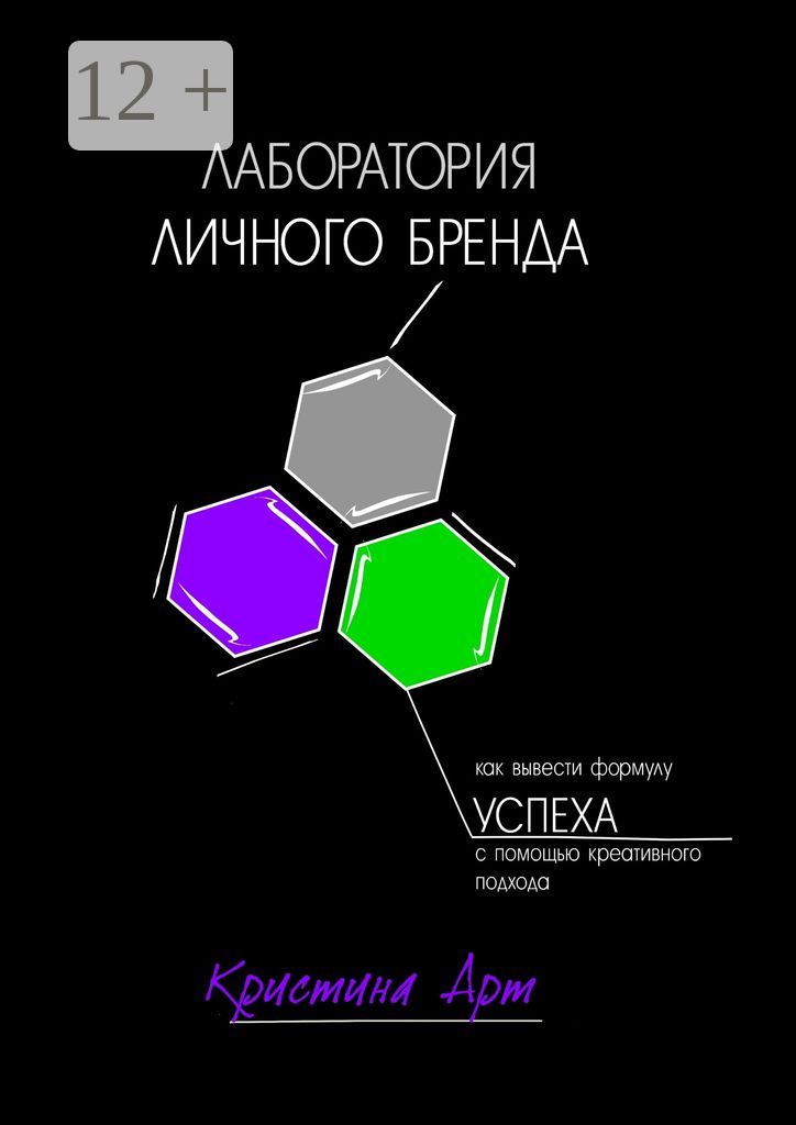 Лаборатория личного бренда