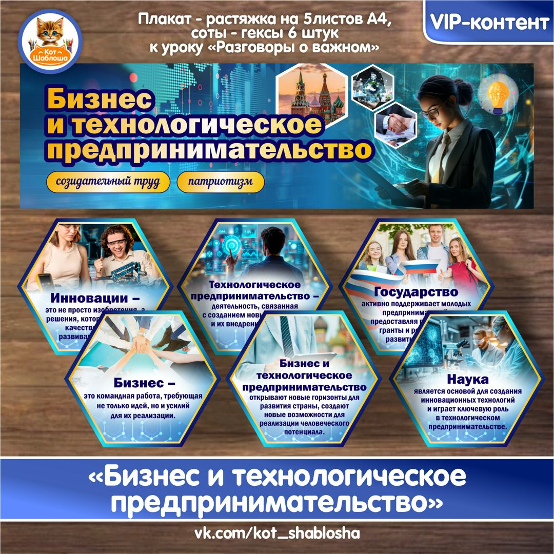 Плакат-растяжка и соты "Бизнес и технологическое предпринимательство ...