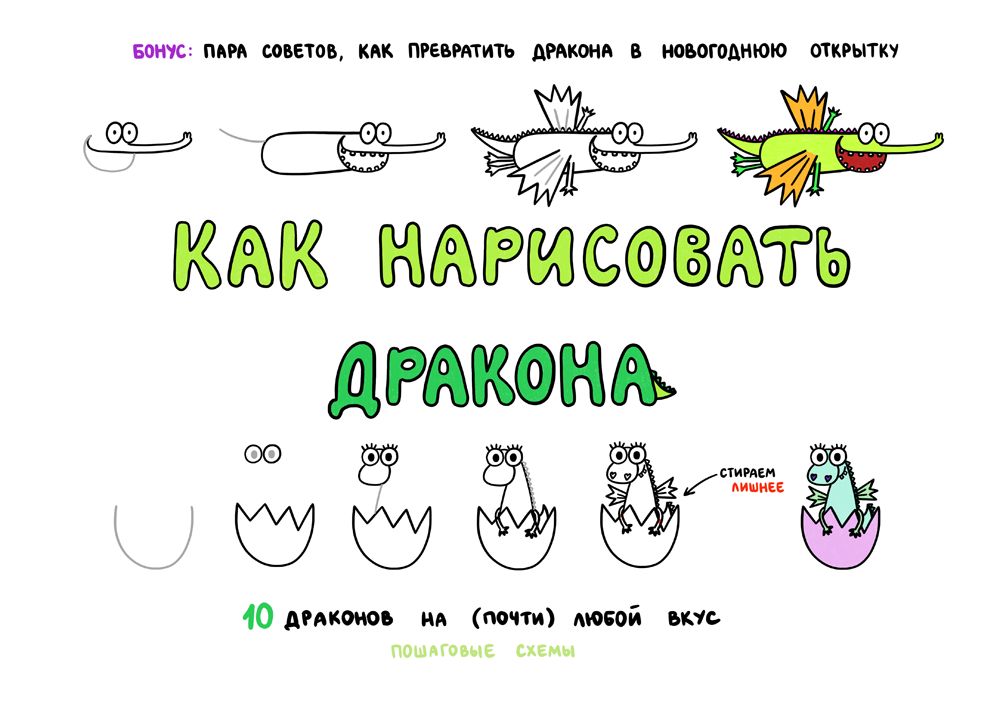 "Как нарисовать дракона"