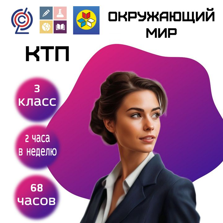 Поучроное планирование (КТП) Окр.мир 3 класс