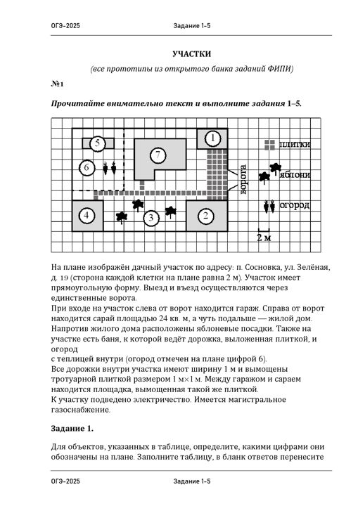 План участка (1-5). Подготовка к ОГЭ по математике. Все виды из банка ФИПИ в одном файле