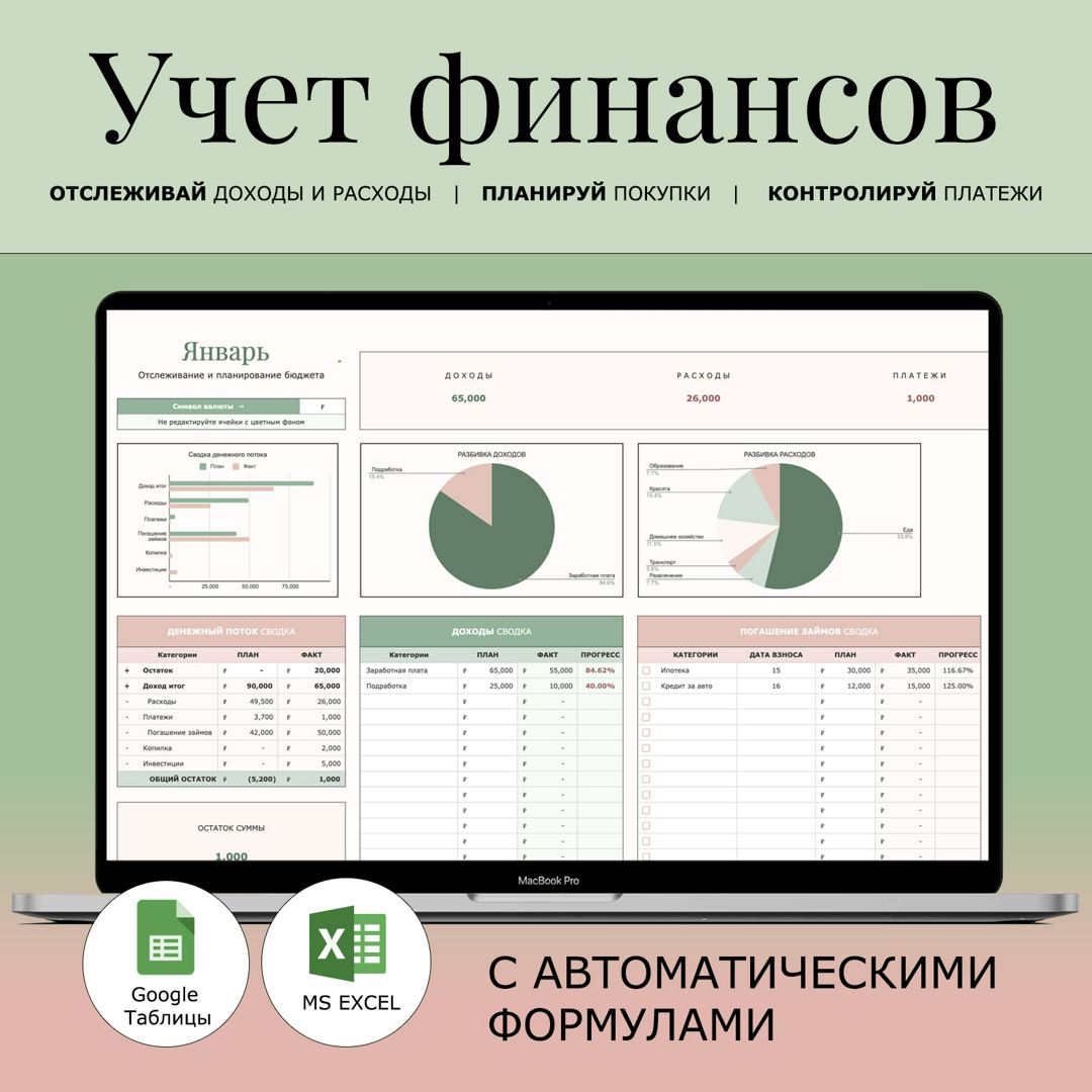 Учет финансов, учет бюджета шаблон Google Таблица, MS Excel планировщик  ежемесячного бюджета - Дроботов Александр - скачать на Wildberries Цифровой  | 134442